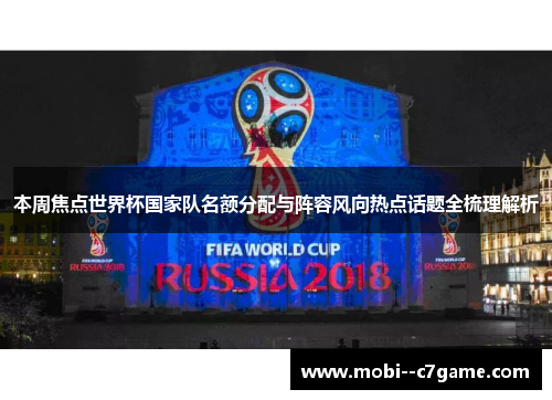 本周焦点世界杯国家队名额分配与阵容风向热点话题全梳理解析