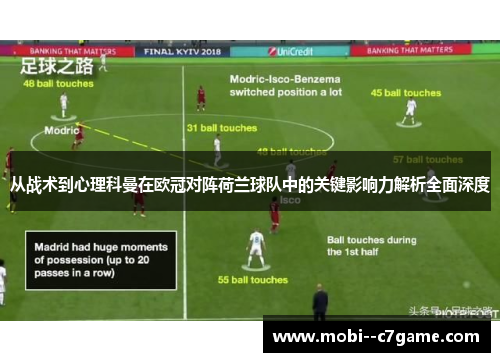 从战术到心理科曼在欧冠对阵荷兰球队中的关键影响力解析全面深度