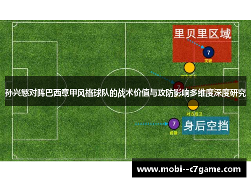 孙兴慜对阵巴西意甲风格球队的战术价值与攻防影响多维度深度研究