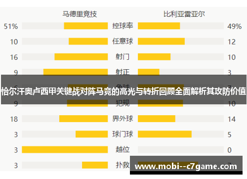 恰尔汗奥卢西甲关键战对阵马竞的高光与转折回顾全面解析其攻防价值