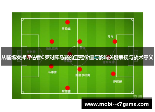 从临场发挥评估看C罗对阵马赛的亚冠价值与影响关键表现与战术意义