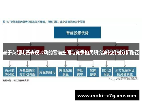 基于英超比赛表现波动的容错空间与竞争格局研究演化机制分析路径