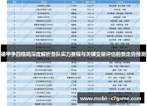 德甲争四格局深度解析各队实力赛程与关键变量评估前景走势预测