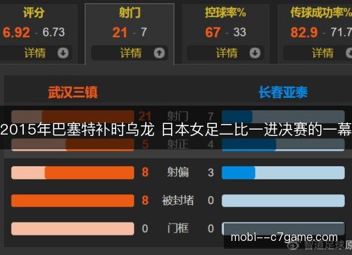 2015年巴塞特补时乌龙 日本女足二比一进决赛的一幕